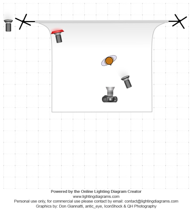 lighting-diagram-1523220621